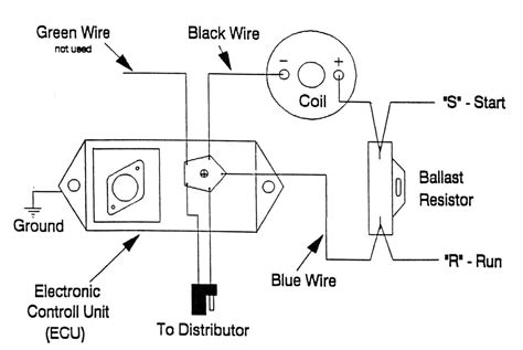 electronic ignition wiring diagram.